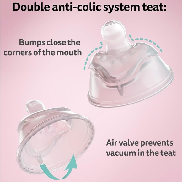 NEW Herobility Double Anti-Colic Baby Bottles 5 fl oz/140ml (grey) bundle of 3 - Picture 5 of 6
